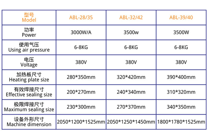 醫(yī)用無菌自動旋轉(zhuǎn)熱合機詳細(xì)參數(shù)