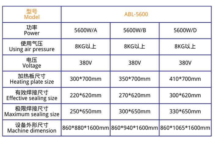 立體式醫(yī)療熱合機(jī)JL-5600技術(shù)參數(shù)