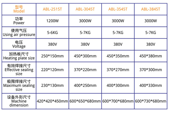 醫(yī)用無菌桌面式熱合機詳細(xì)參數(shù)